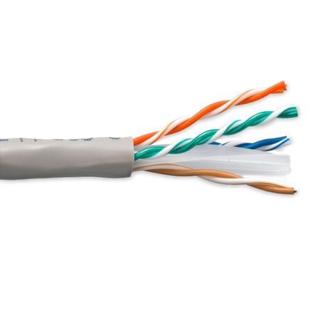 ENET Network Cable, C6-Sopgy-1K-Enc C6-SOPGY-1K-ENC